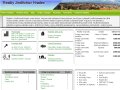 Online nabídka realit z okresu Jindřichův Hradec