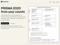 Diagrflow – PRISMA 2020 diagram